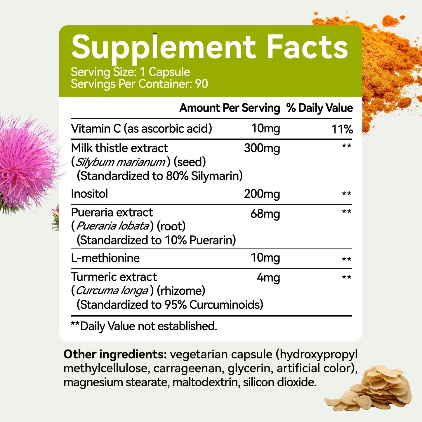 Milk Thistle Liver Detox Capsules