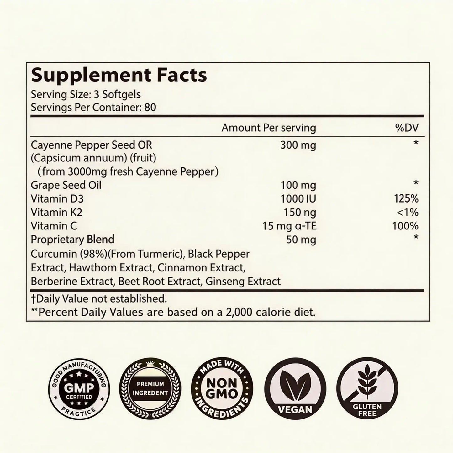 Cayenne Pepper Wellness Softgels