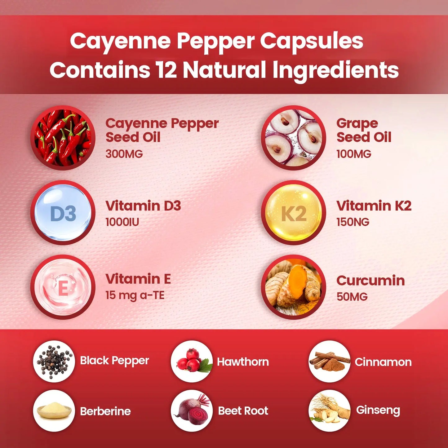 Cayenne Pepper Softgels