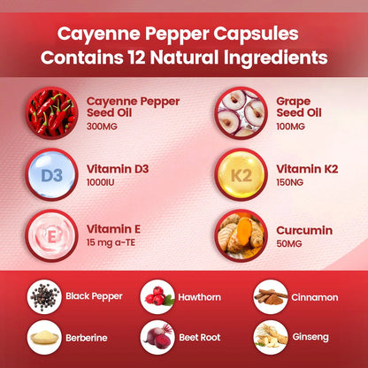 Cayenne Pepper Softgels