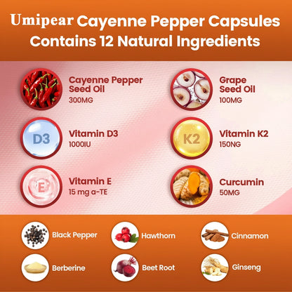 New Plus Cayenne Pepper Softgels