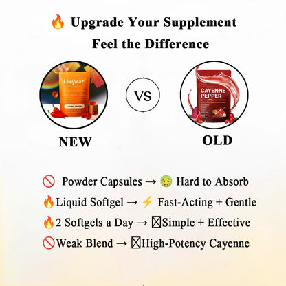 New Plus Cayenne Pepper Softgels
