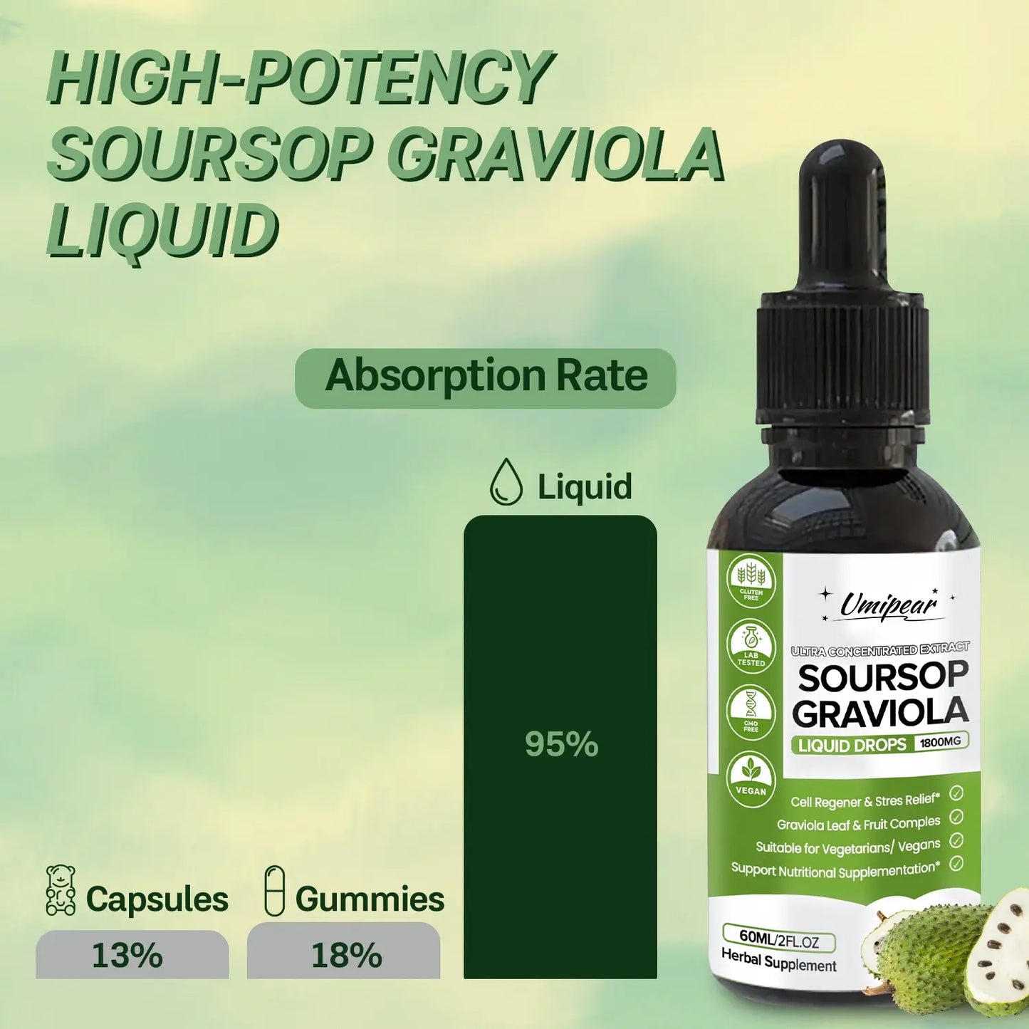 100% Pure Organic Soursop Drop