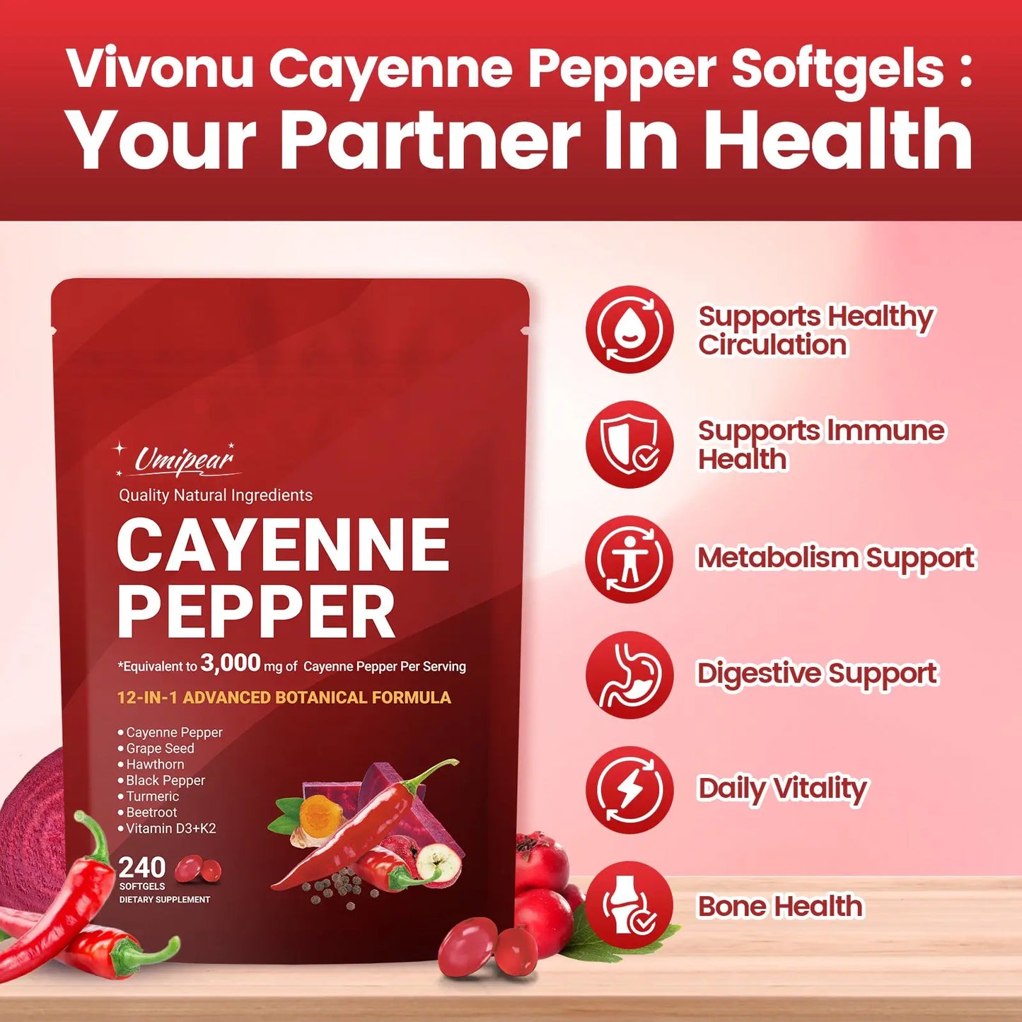 Cayenne Pepper Softgels