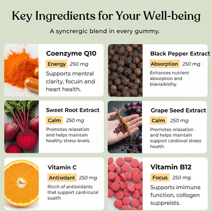 8-in-1 Super Beetroot Gummies