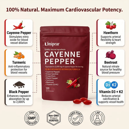 Cayenne Pepper Performance Formula for Men