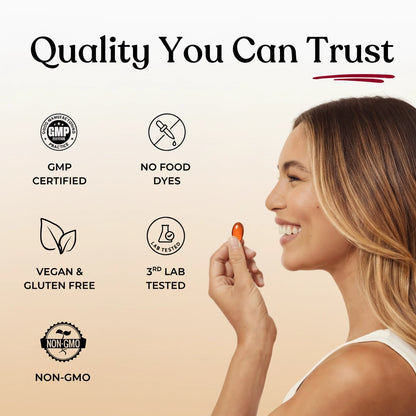 New Plus Cayenne Pepper Softgels