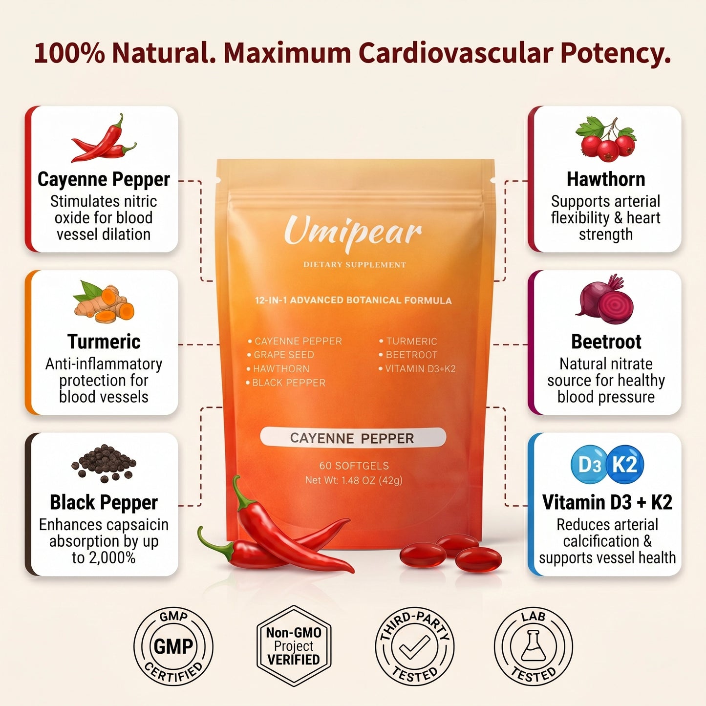 PRIME Cayenne Metabolic Softgels
