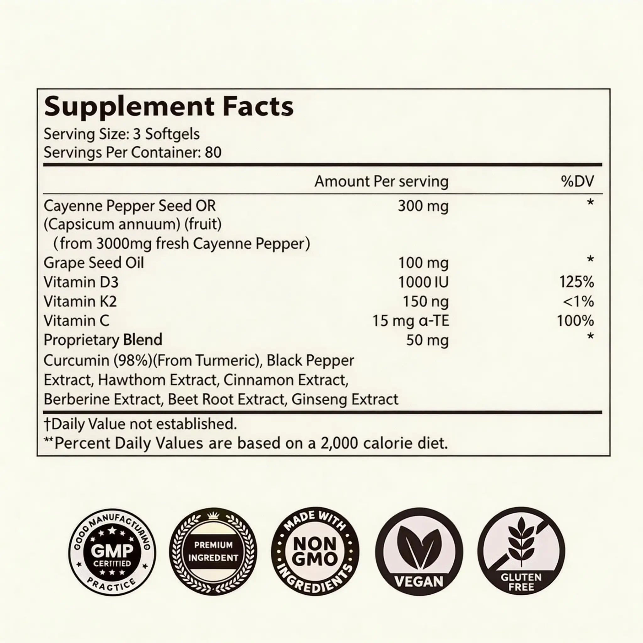 Cayenne Pepper Wellness Softgels
